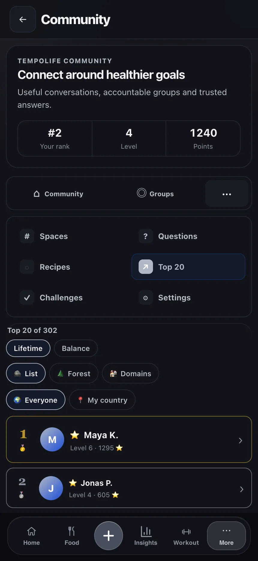 TempoLife community screen with friends, groups and encouragement